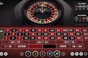 American Roulette Netent