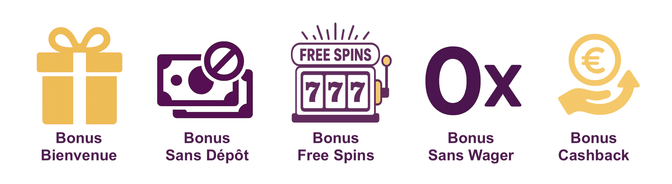 bonus casinos