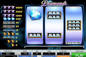Diamonds are forever 3 lines