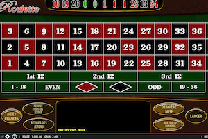Original Roulette